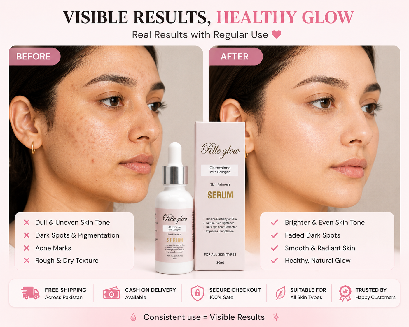 Pelle Glow Brightening Skin Serum with Glutathione & Collagen for Radiant Skin (30ml)